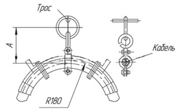 Размеры подвеса скользящего кабельного ПСК 10-20 У1