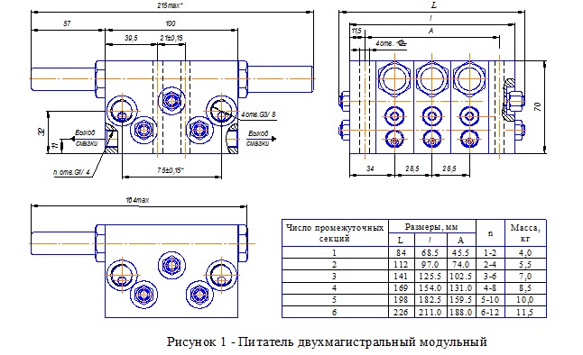 Рис.1. Габаритный чертеж