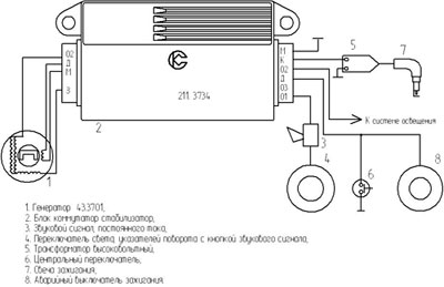 Рис.1.Схема включения