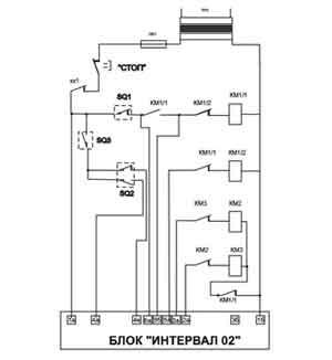 Схема подключения блока управления "Интервал-02"