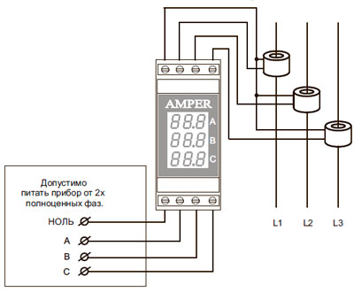 Рис.1. Схема подключения амперметра