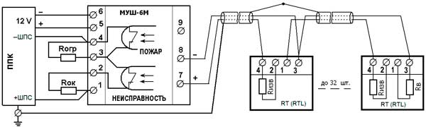 Рис.2 . Схема подключения пожарных извещателей к охранно-пожарным ППК с помощью МУШ-6М