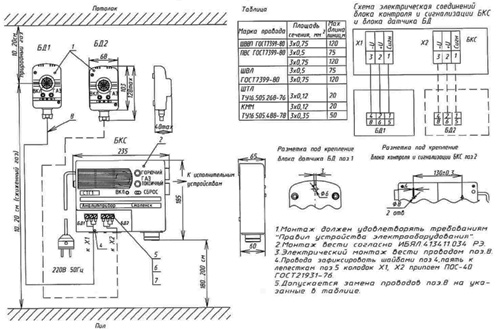 Рис.1. Схема сигнализатора токсичных и горючих газов СТГ-1