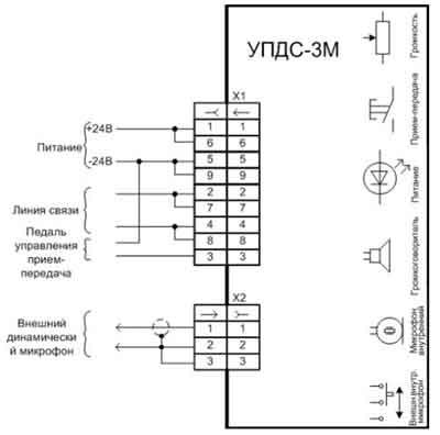 Внешние подключения усилителя диспетчера УПДС-3М